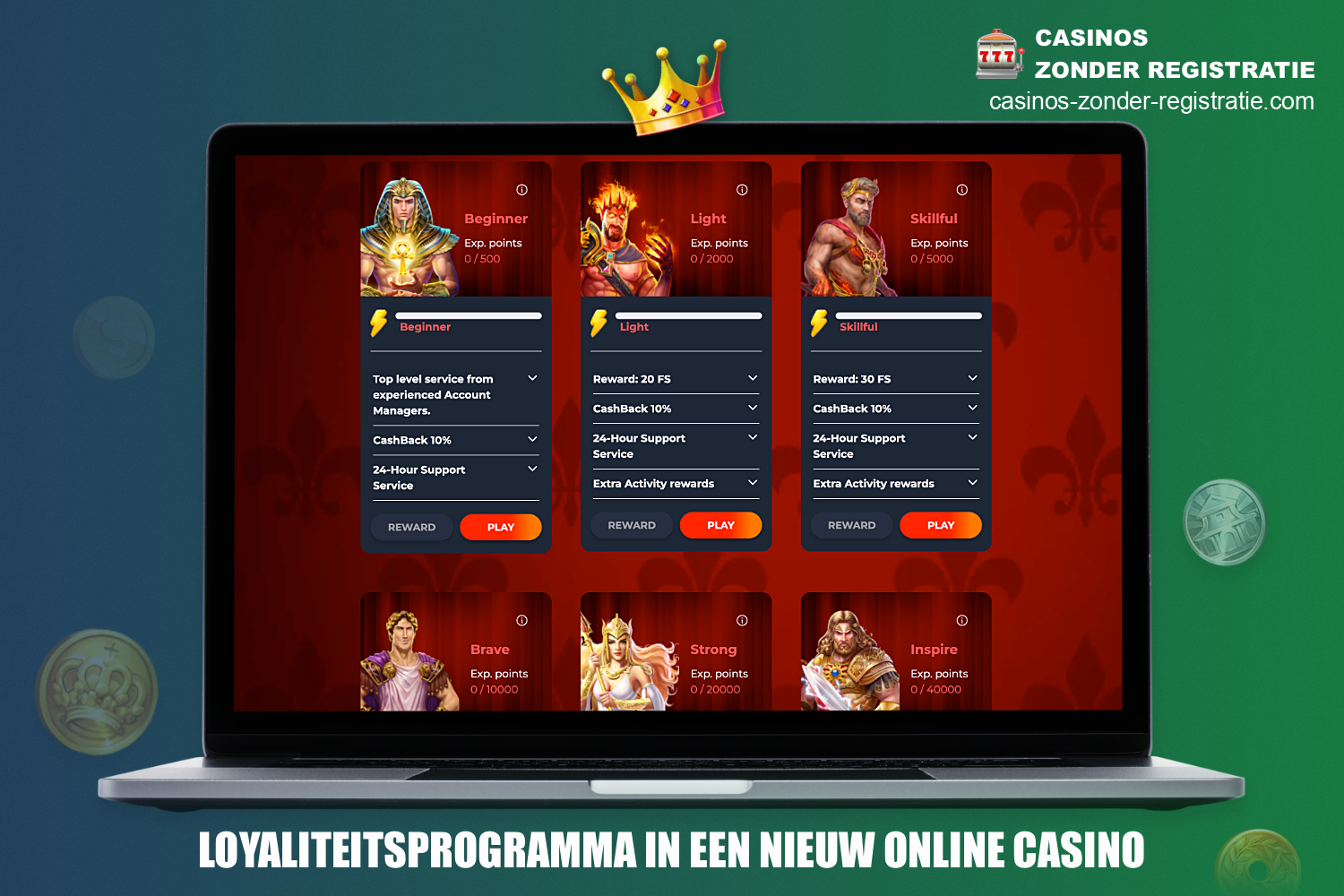 Het loyaliteitsprogramma bij nieuwe online casino's is ontworpen om spelers te behouden met extra bonussen