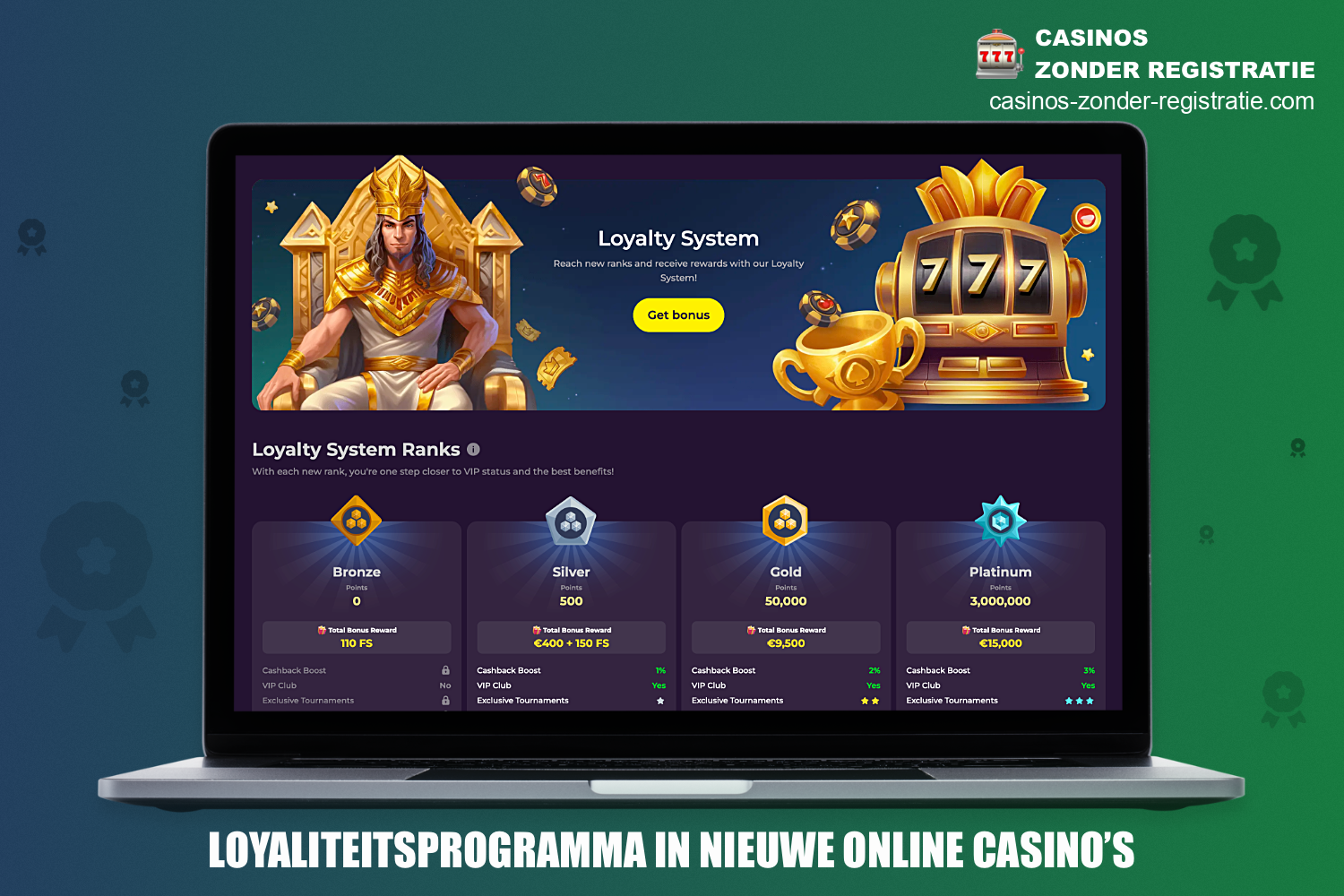 Internationale online casino's zijn niet alleen gul met bonussen, maar bieden ook aan om deel te nemen aan een loyaliteitsprogramma waarmee je extra bonussen kunt ontvangen