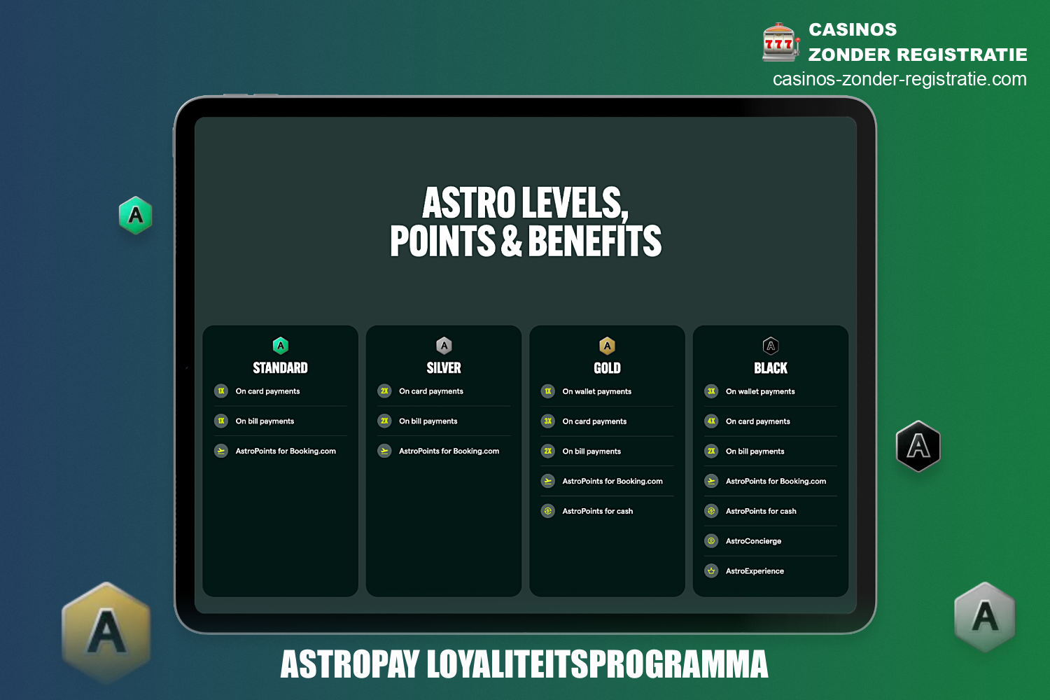 AstroPay biedt haar klanten een uniek loyaliteitsprogramma, dat ook gebruikt kan worden door gebruikers die bij online casino's spelen